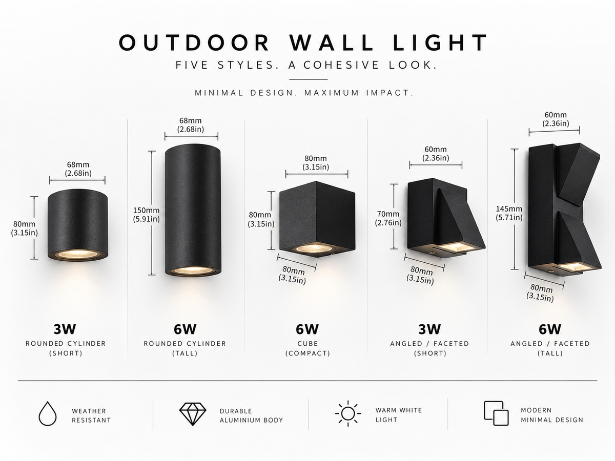 Comparison chart of all five outdoor wall light styles with wattage and dimensions in mm and inches