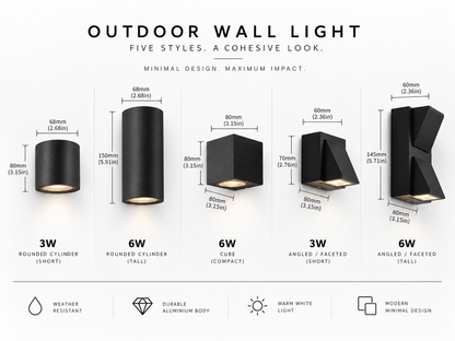 Comparison chart of all five outdoor wall light styles with wattage and dimensions in mm and inches