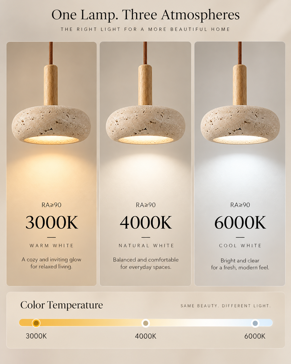 A promotional infographic for a three-light pendant lamp set, showing three hanging lamps side by side with different color temperature settings: 3000K Warm White, 4000K Natural White, and 6000K Cool White. The image includes text explaining the benefits of each setting and a color temperature slider at the bottom.
